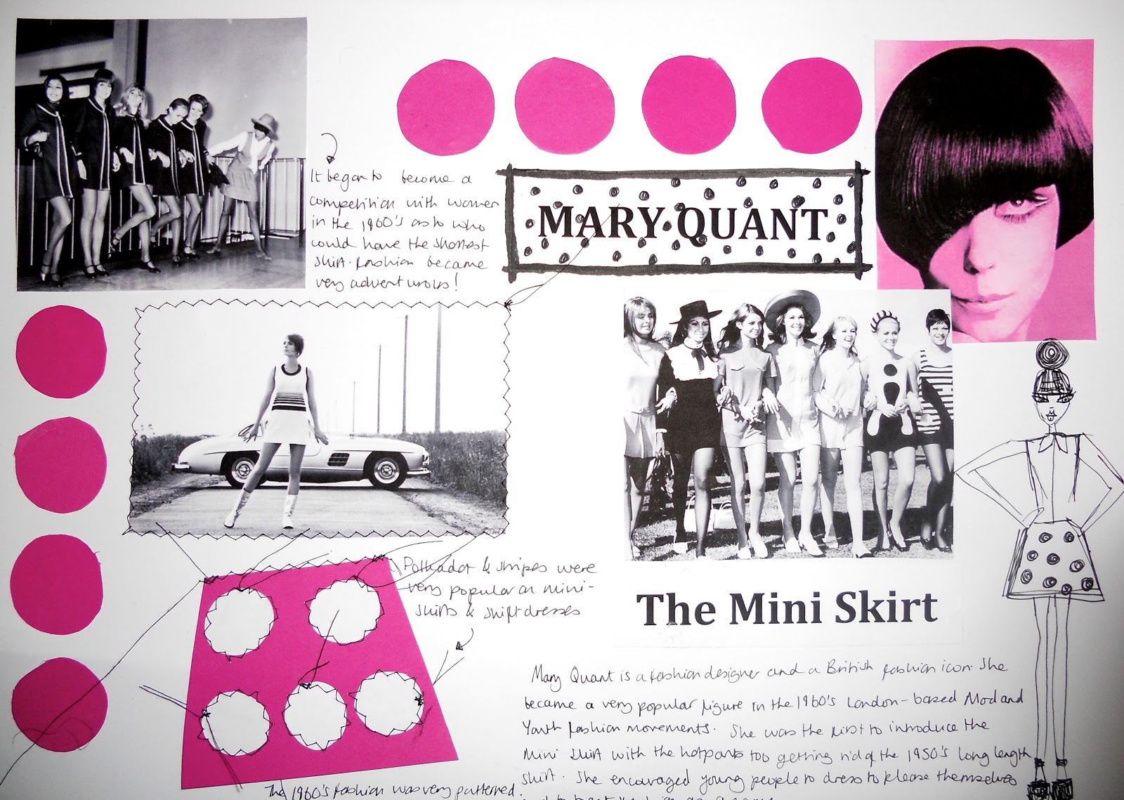 Before the Mini Skirt, Invention of the pill, Mary Quant mini skirt Marissa Ellis. Fashion