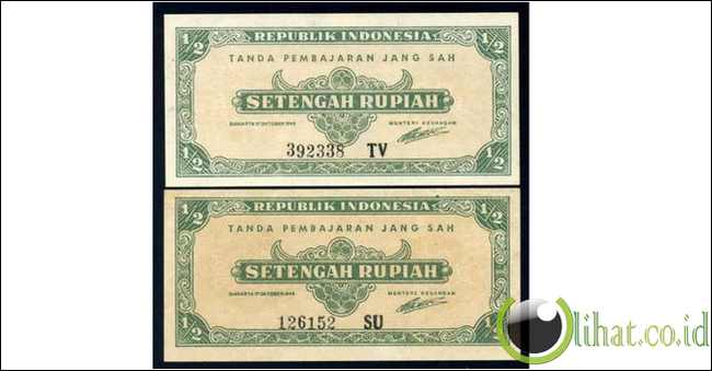 9. Rupiah 9. Rupiah