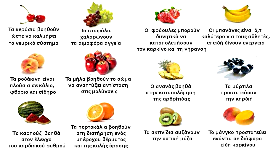 Σχετική εικόνα