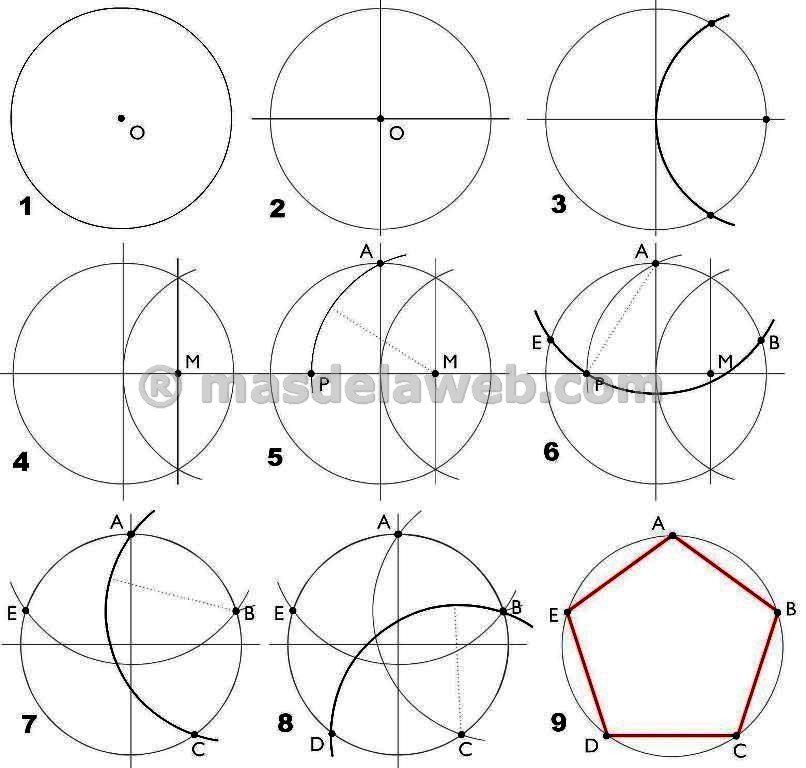 Aplicaciones De Software Para Dibujo Tecnico