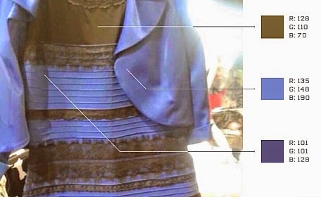 science behind the dress