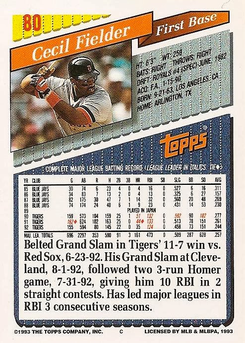 1993 Topps: #80 Cecil Fielder