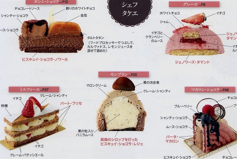 paris breakfasts Inside Pastry