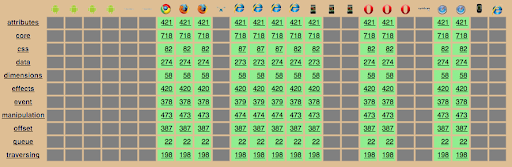 jquery