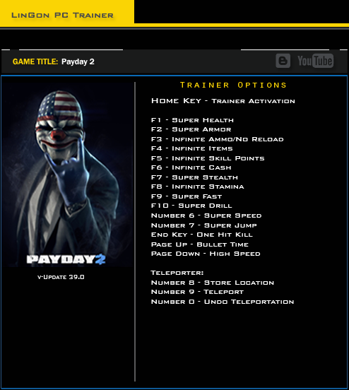 PayDay 2 Hack Armor, Unlimited Ammo and Unlimited Items