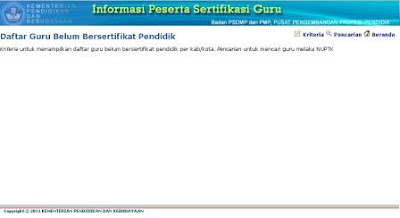 Sertifikasi Guru Kemenag 2013 Bang daftar nama peserta sertifikasi