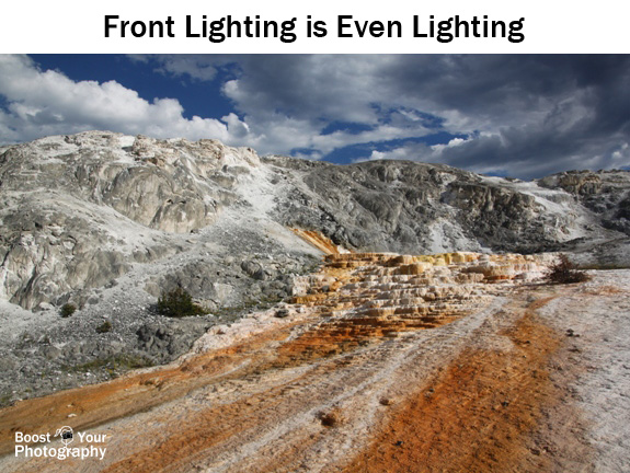 lighting directional using