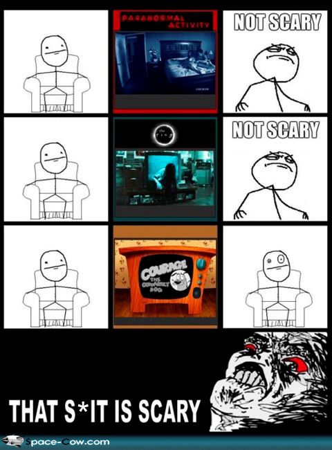Courage Bthe B Cowardly B Dog Bfunny Bcomics Bpicture