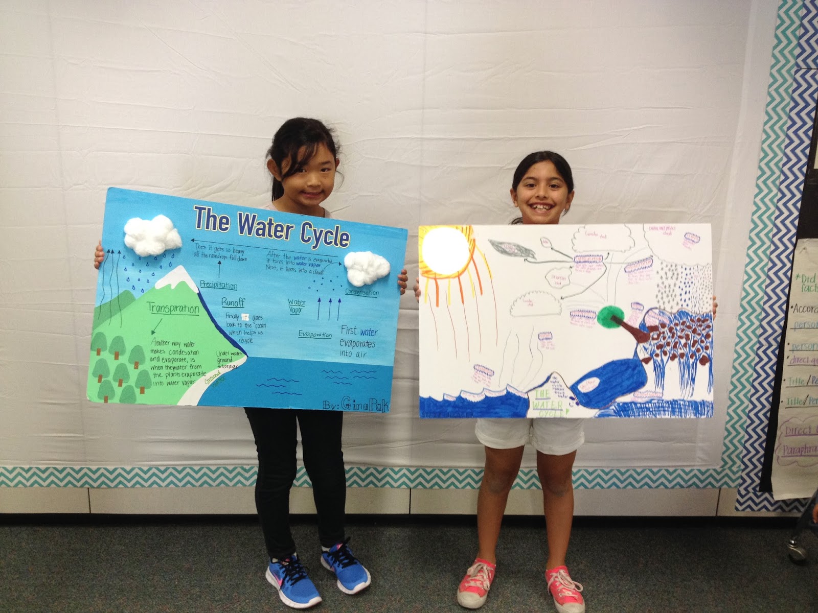 Ms. Spinrod's Class: Water Cycle