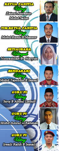 Panitia Pendidikan Islam SMK Teluk Bahang
