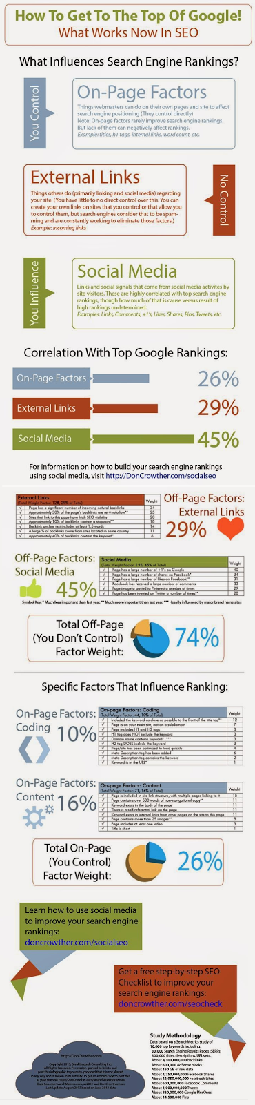asda social factors Social factors changes in societal tendencies can impact on the demand for a house ‘s merchandises and the handiness and willingness of persons to work in the uk. asda social factors Social factors changes in societal tendencies can impact on the demand for a house ‘s merchandises and the handiness and willingness of persons to work in the uk.