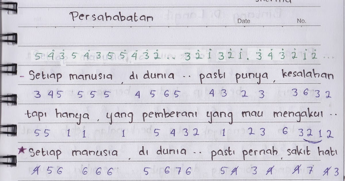 Not Angka : Sherina - Persahabatan (End Song) | Aulia's World