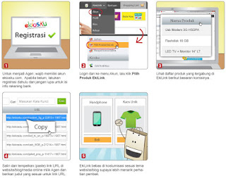 Cari Uang Lewat Ekiosku.com Cari Uang Lewat Ekiosku.com