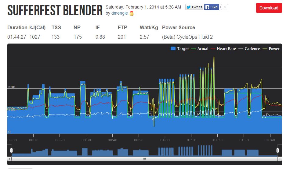sufferfest trainerroad