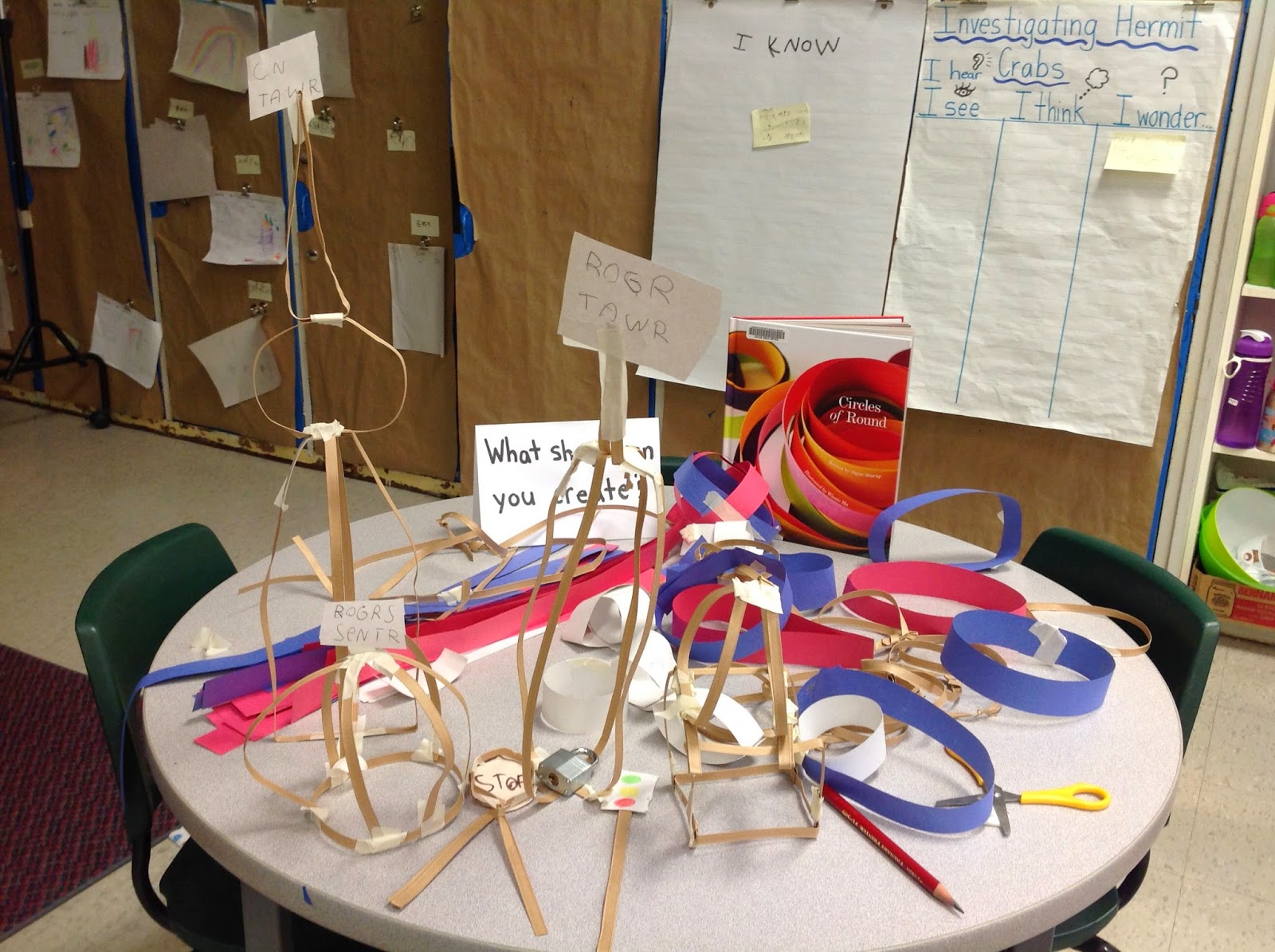 Wonders in Kindergarten: Creating with 3 Dimensional shapes