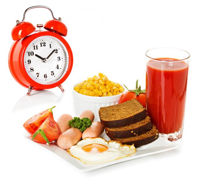 Chynez blog: When is the best time to eat breakfast Lunch and Dinner