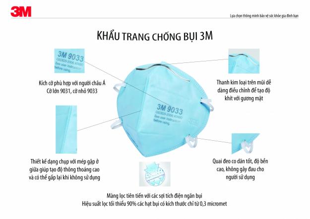 Kết quả hình ảnh cho 3M 9033