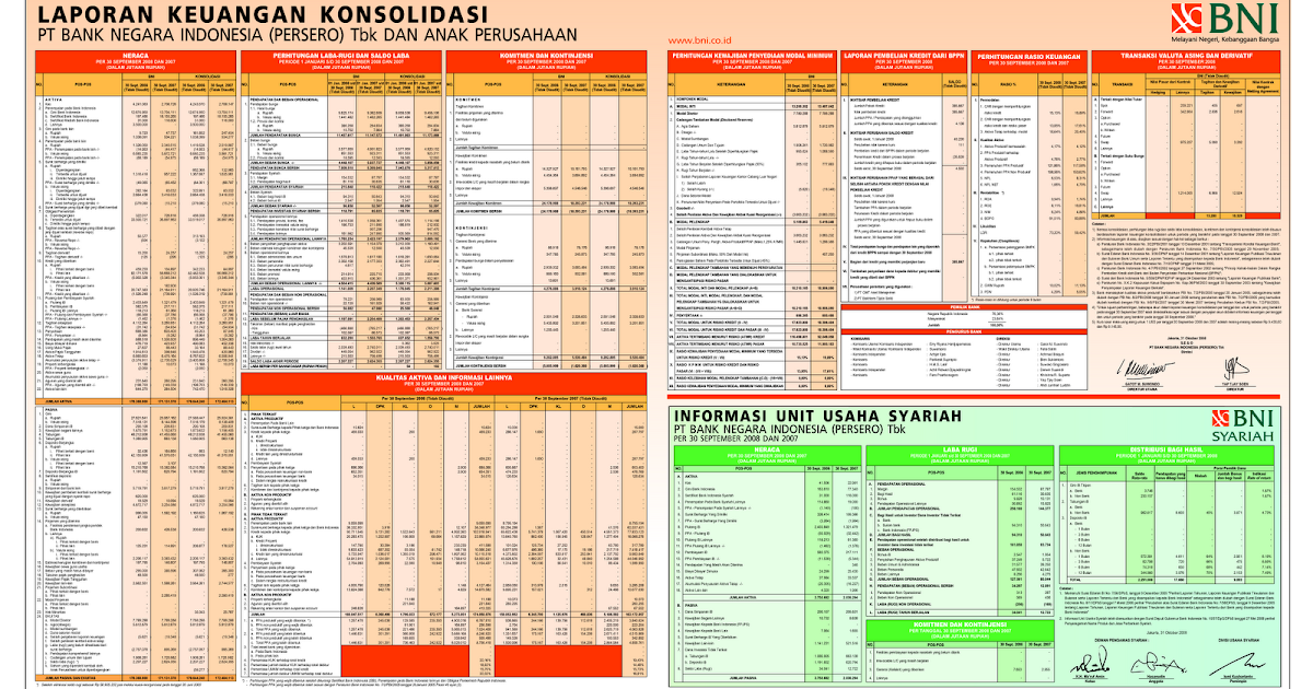 Dindanurlysa Laporan Keuangan Bank Bni