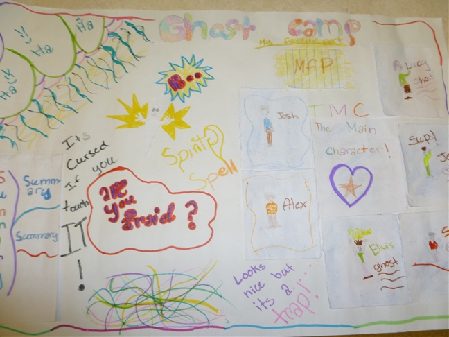 4th grade scrapbook book report 4th grade scrapbook book report