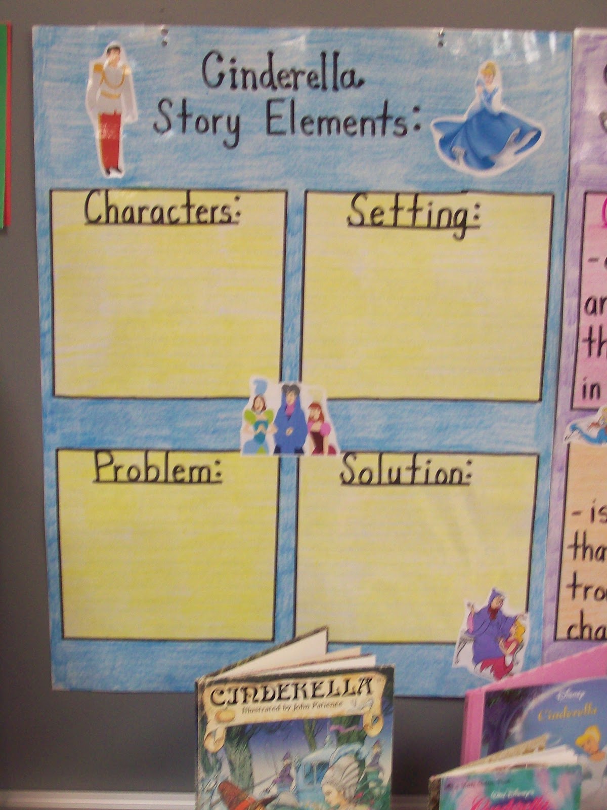 Teaching With Terhune October 2011