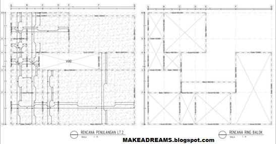 Pengertian Ring Balk Dan Fungsi Dari Ring Balk Pada