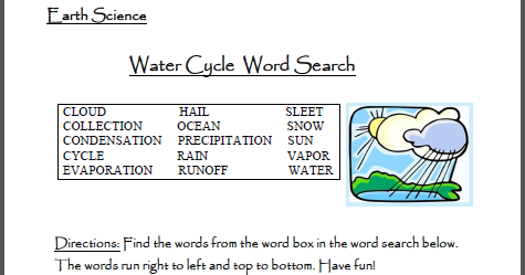 Learning Ideas - Grades K-8: Oceans and the Water Cycle for Kids