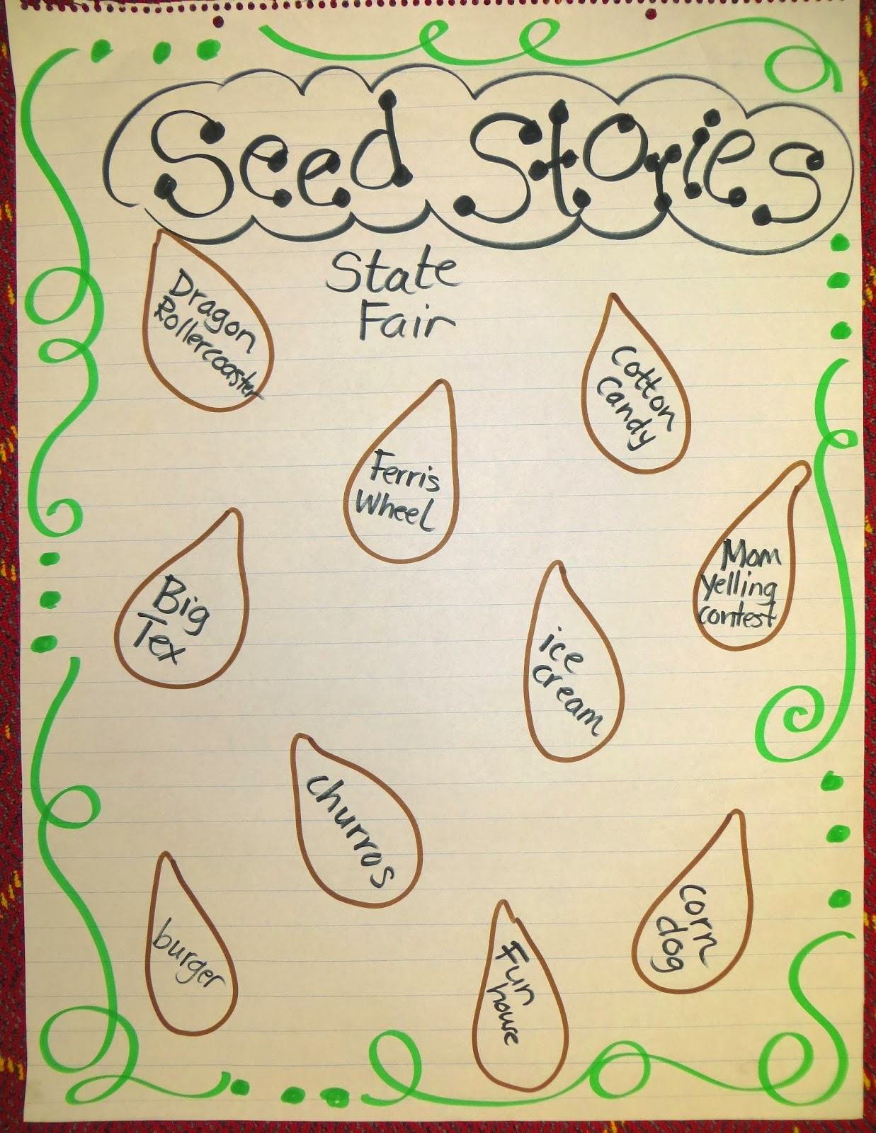 Why do seeds need water to germinate picture