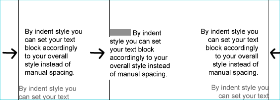 Indents: Good idea for paragraph style? Indents: Good idea for paragraph style?