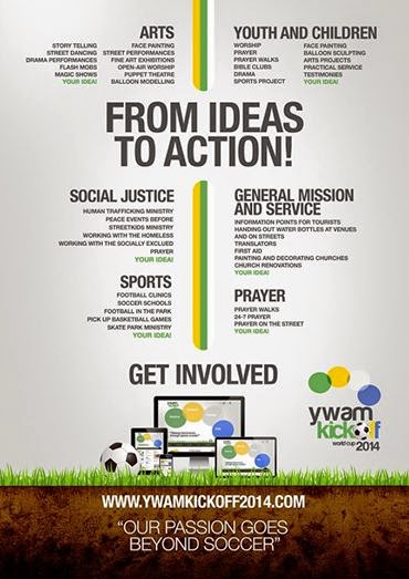 From ideas to action