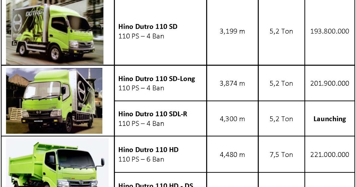 Daftar Harga Mobil Truk Hino Terbaru 2015: HARGA HINO