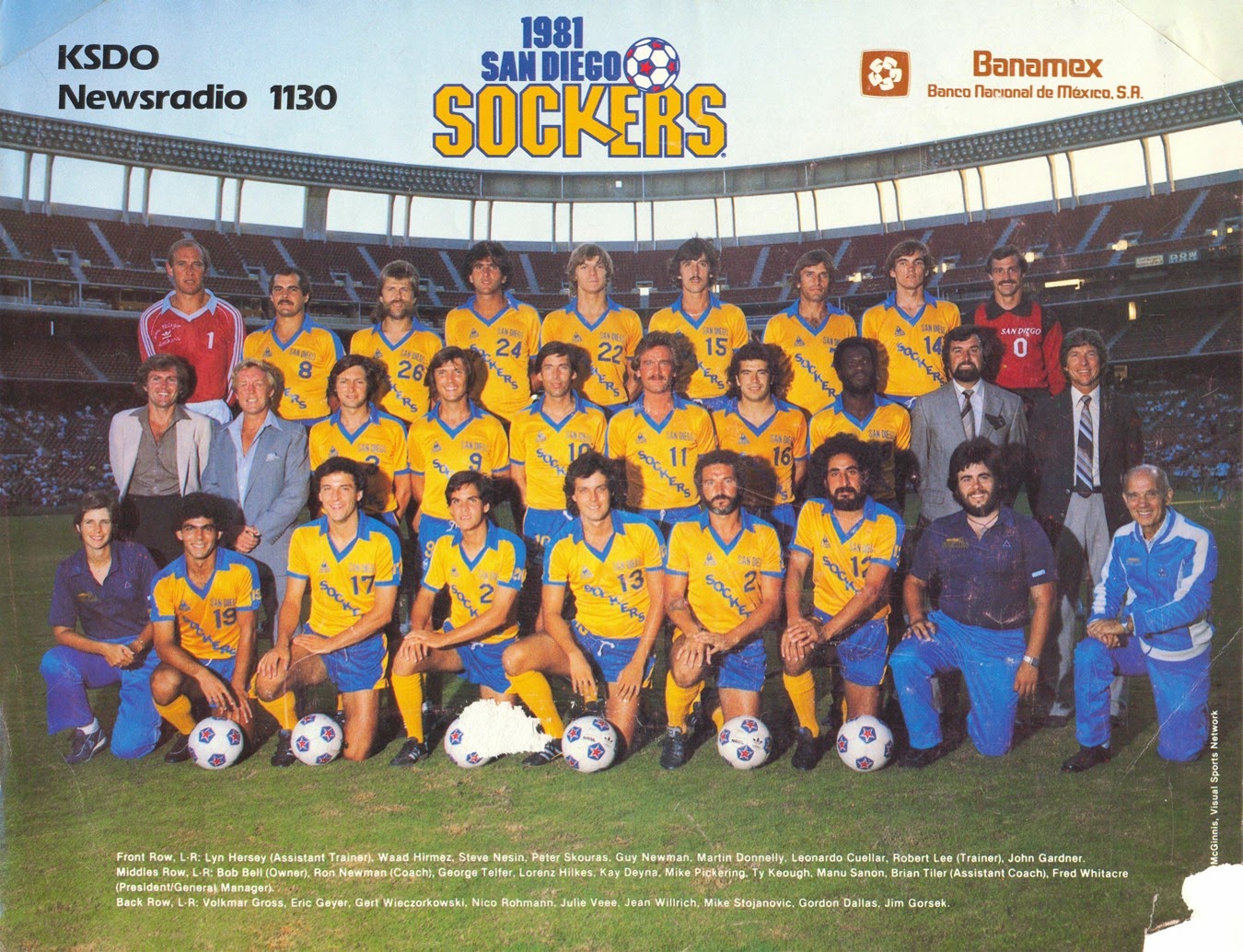 san diego sockers championships