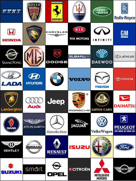 Car Manufacturers that start with A