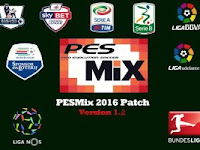 Update Patch PES 2016 dari PESMix Patch 1.2 Update Patch PES 2016 dari PESMix Patch 1.2