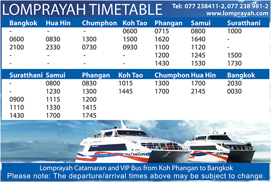 How to get to Koh Phangan By Bus Boat Ferry Plane Train