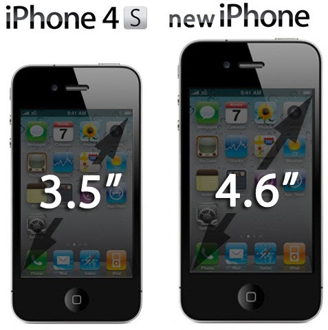 Td Credit Cards >> New iPhone OR iPhone 5 Releasing Fall 2012 Td Credit Cards >> New iPhone OR iPhone 5 Releasing Fall 2012