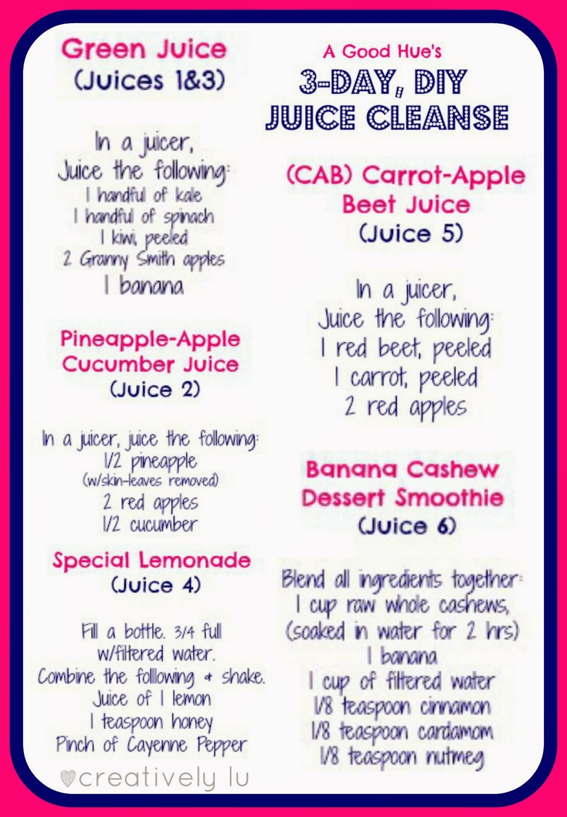 Creatively Lu Thrifty Thursdays 3 Day, DIY Juice Cleanse