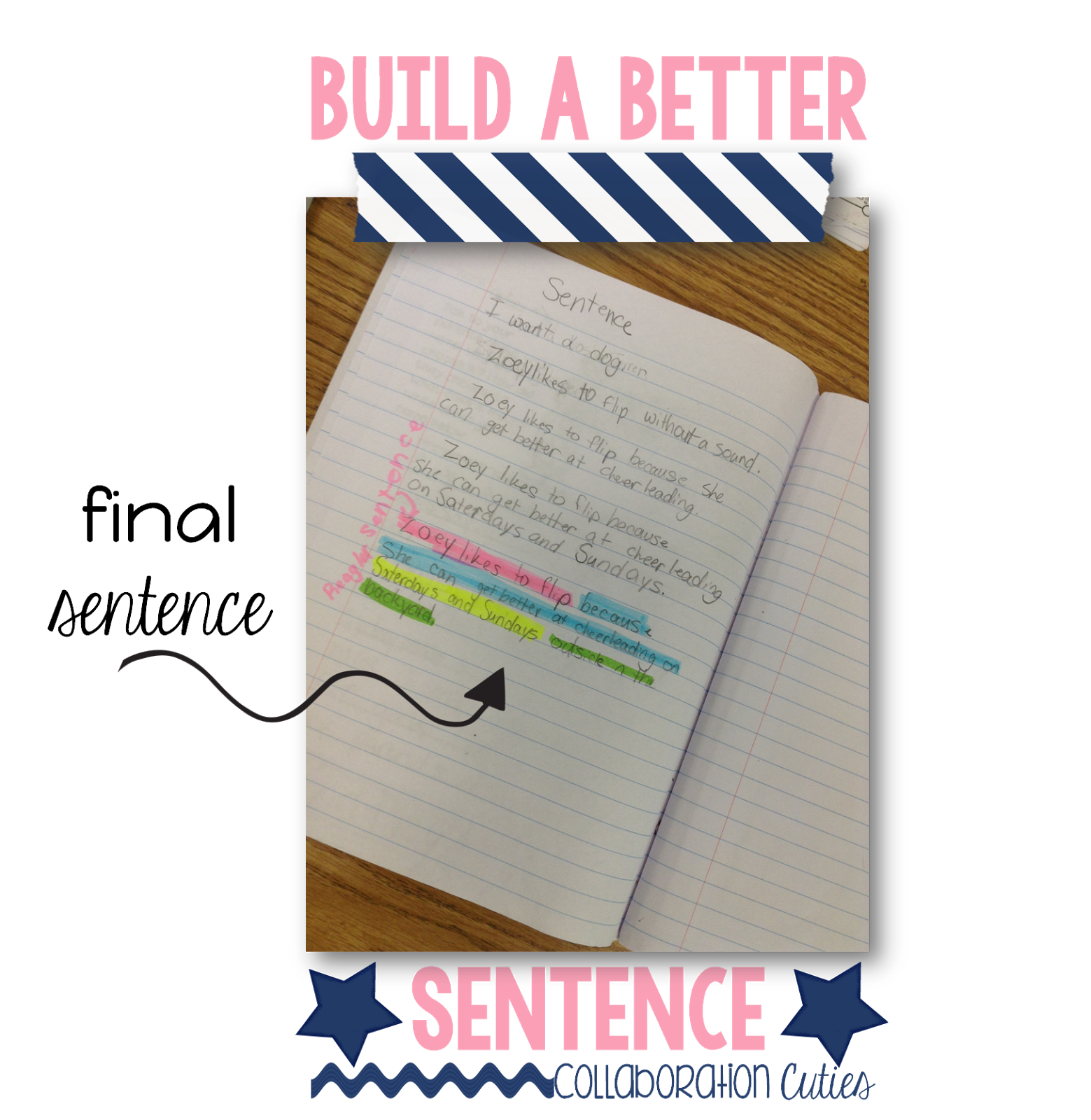 Collaboration Cuties How to Build a Better Sentence The BEST way to