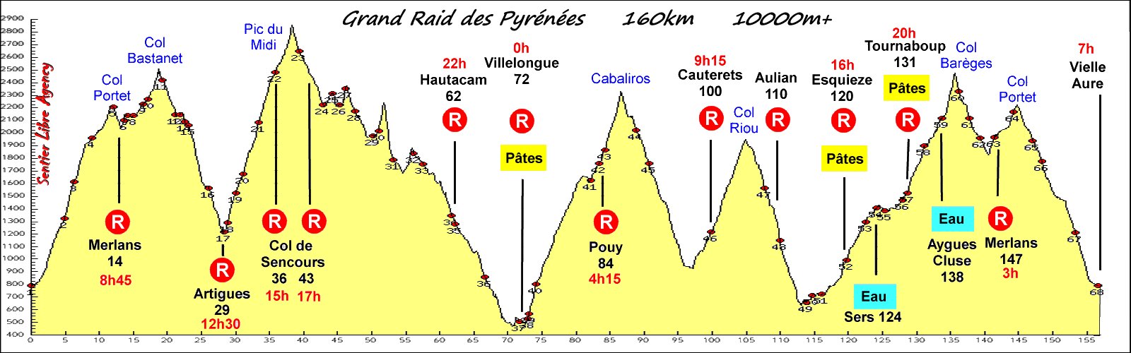 Dj vu pelcula de 2006 - Wikipedia, la enciclopedia libre