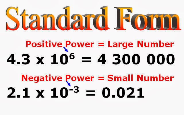geliga training centre chapter 1 form 4 introduction to physics standard form physics