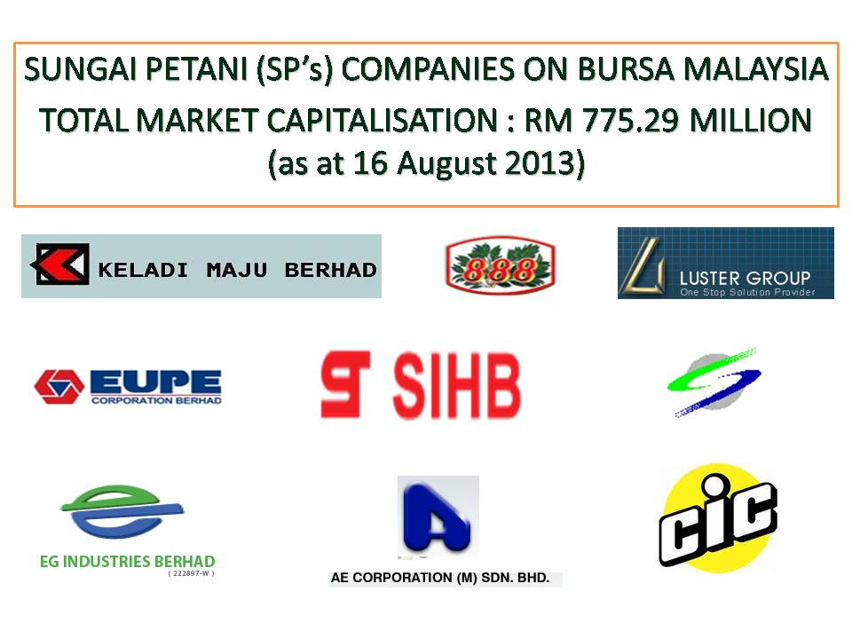 market capitalization of malaysia stock exchange
