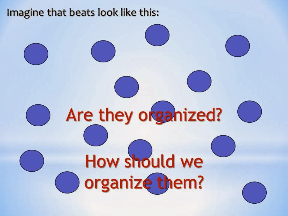 The Urban Music Teacher: Time Signature