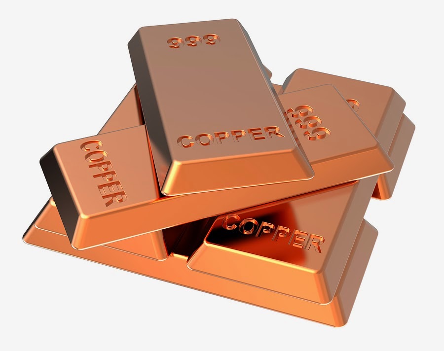 Copper Prices Updates Download Free Apps