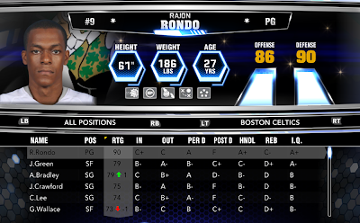 NBA 2K14 Roster Without Injuries