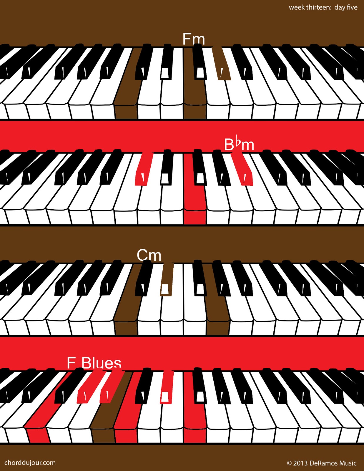 Chord du Jour Three Chords + F Blues Scale for Guitar / and for 