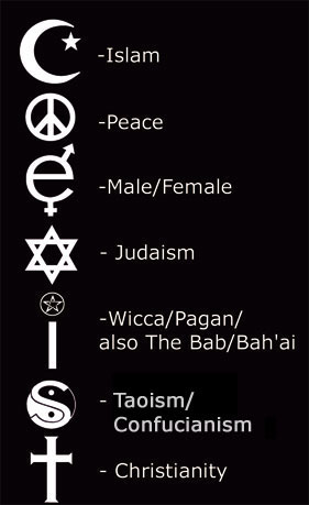 Coexist Tattoo