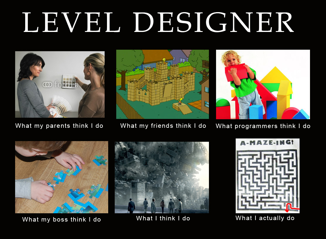 Game Level Design Job Description