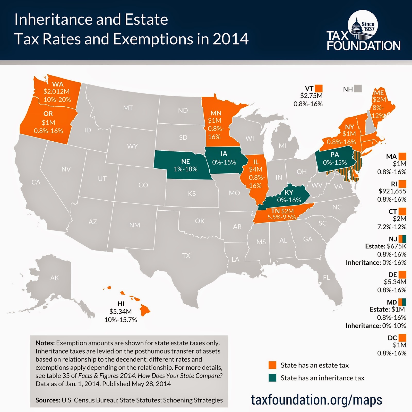 The Free State Foundation ‘Til Death Do Us Part? Maryland “Death