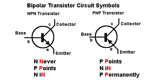 electronics gurukulam very basics of transistor interesting electronics basics