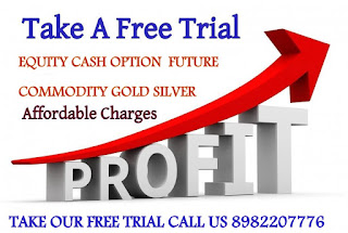 Best Commodity Market News And Trading Tips