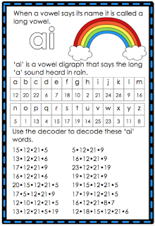 Classroom Treasures: Long A Vowel Sounds